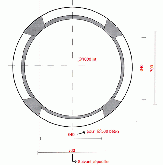 Coupe à mi-hauteur - Parois 100mm